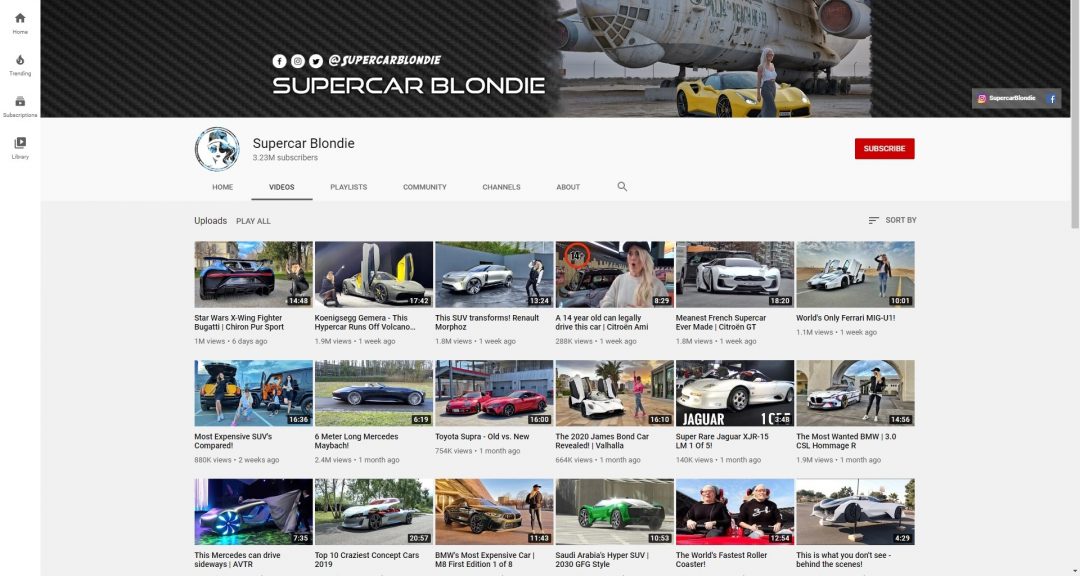 Best Car Channels on Youtube